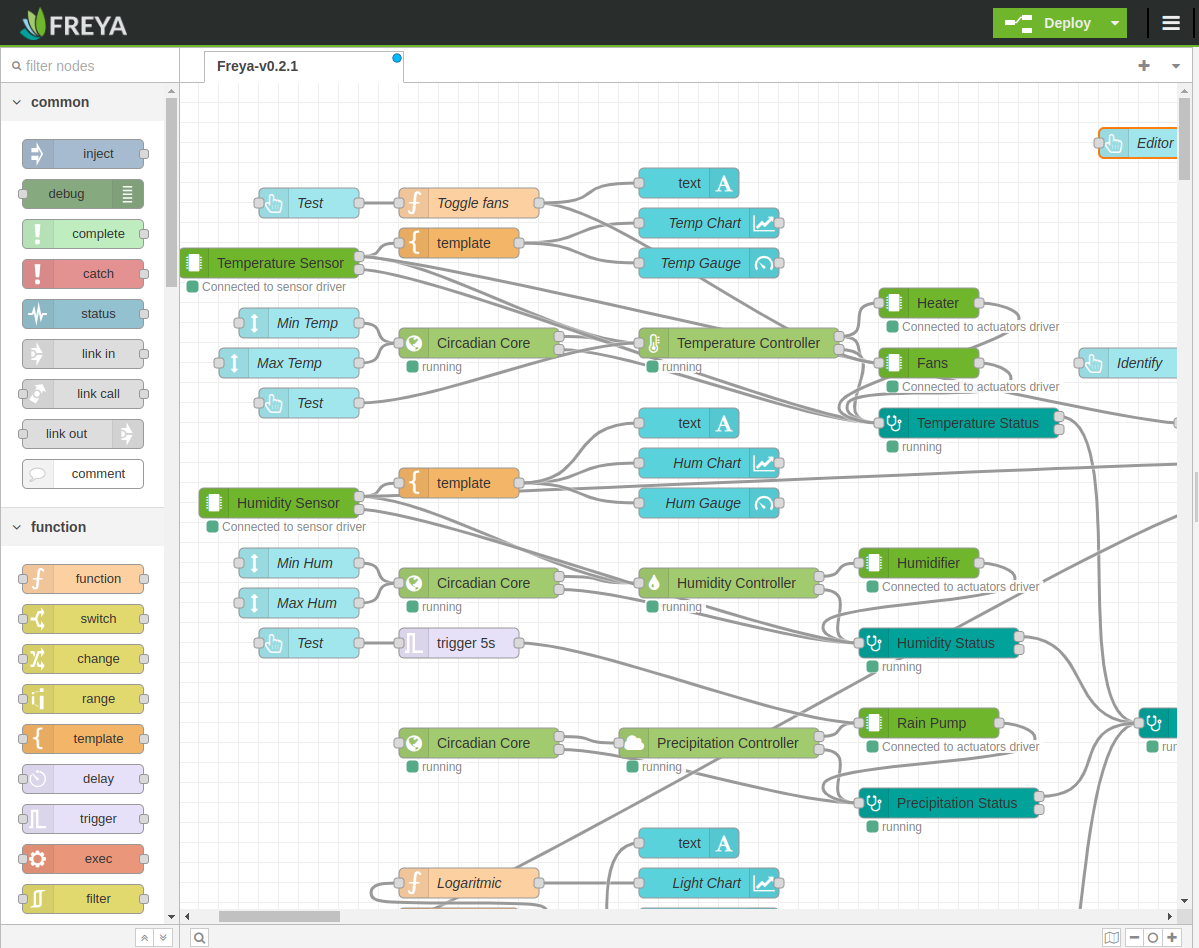 Freya Editor Interface